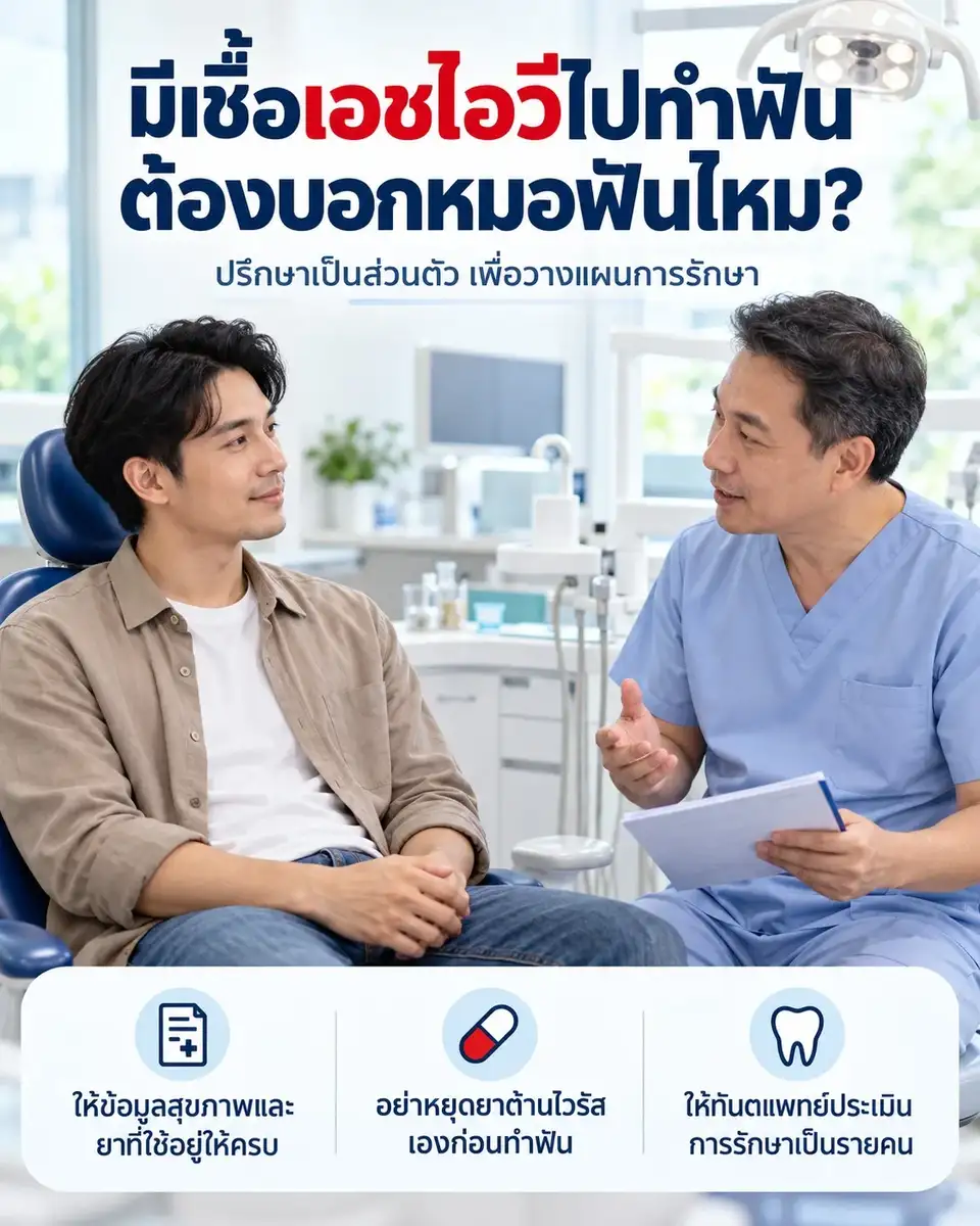 ภาพผู้ชายปรึกษาหมอฟันเป็นส่วนตัว พร้อมคำแนะนำให้แจ้งข้อมูลสุขภาพและยาที่ใช้ ไม่หยุดยาต้านเอง และให้หมอฟันประเมินการรักษา