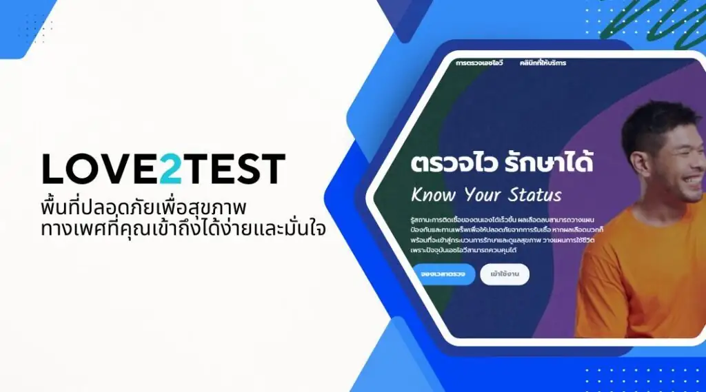 Love2Test