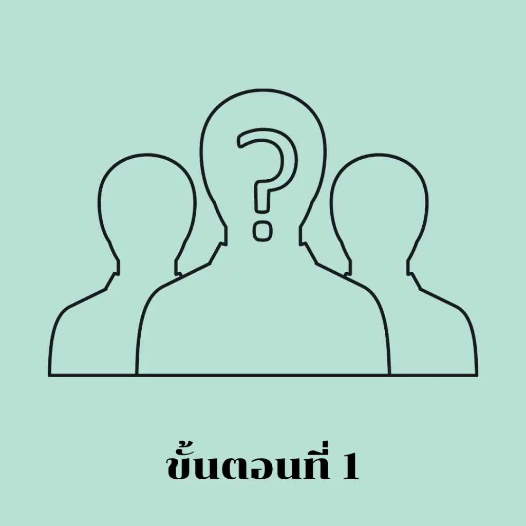ขั้นตอนที่