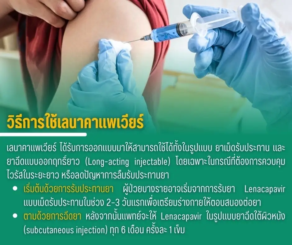 วิธีการใช้เลนาคาแพเวียร์