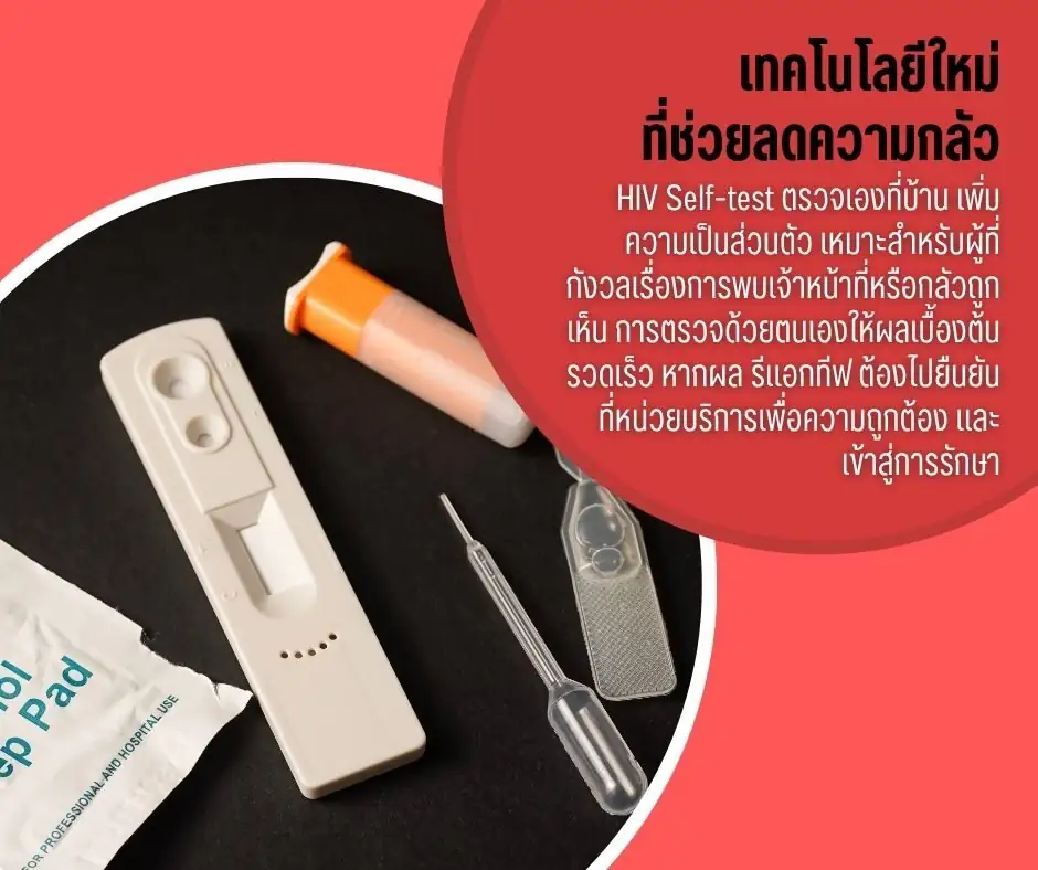 เทคโนโลยีใหม่ที่ช่วยลดความกลัว