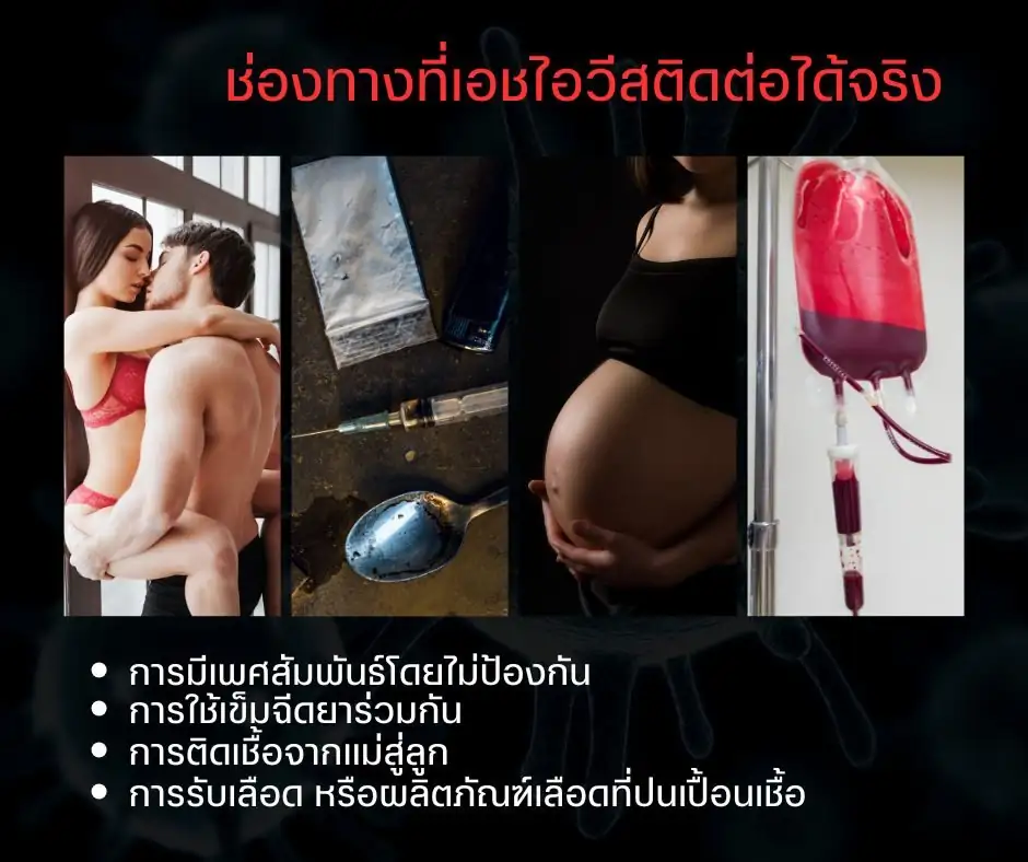 ช่องทางที่เอชไอวีสติดต่อได้จริง