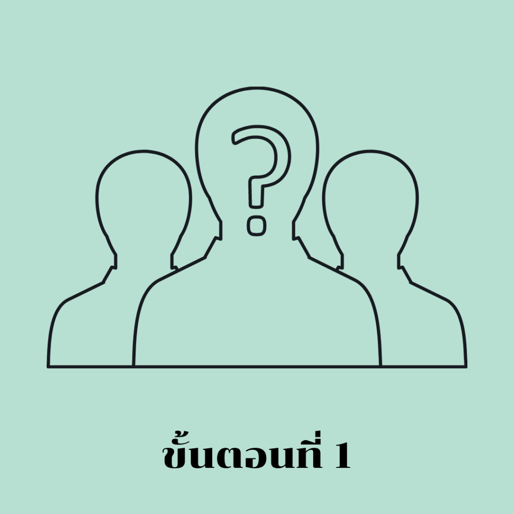 ขั้นตอนที่