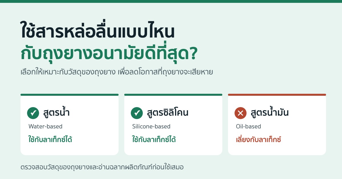 ใช้สารหล่อลื่นแบบไหนกับถุงยางอนามัยดีที่สุด?