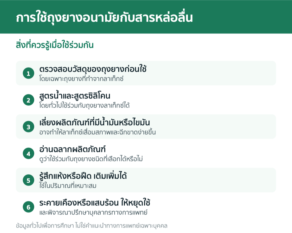 การใช้ถุงยางอนามัยกับสารหล่อลื่น