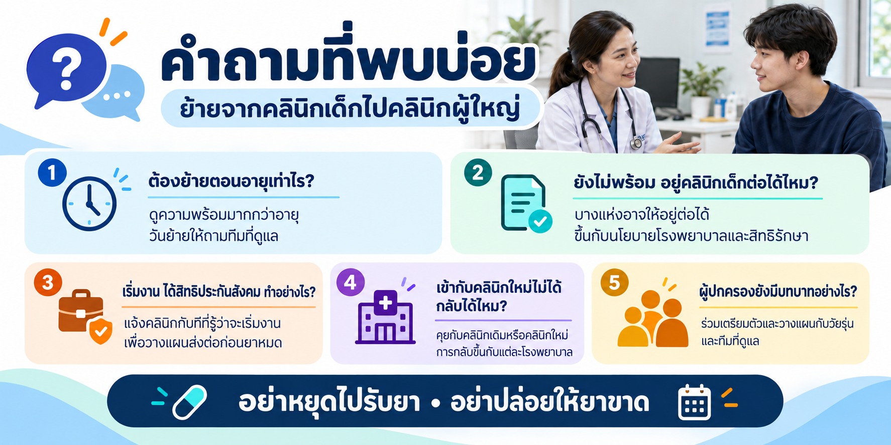 ภาพวัยรุ่นชายปรึกษาแพทย์หญิง ตอบคำถามเรื่องอายุที่ควรย้าย การอยู่คลินิกเด็กต่อ การเปลี่ยนเป็นสิทธิประกันสังคม การกลับคลินิกเดิม และบทบาทผู้ปกครอง พร้อมย้ำว่าอย่าหยุดไปรับยาและอย่าปล่อยให้ยาขาด