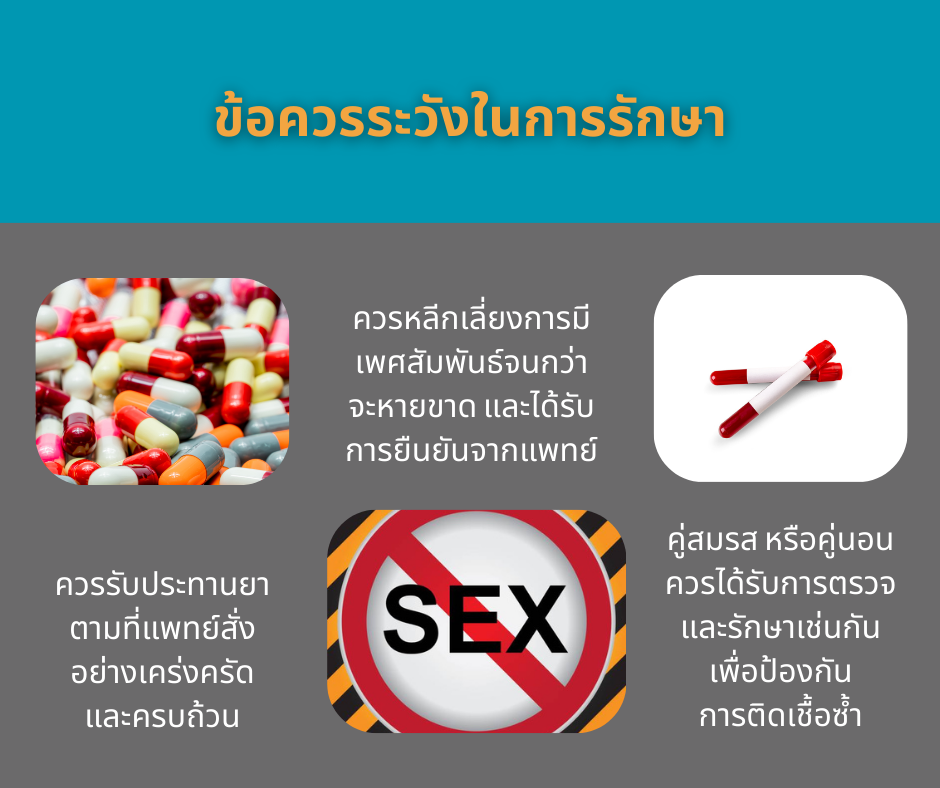 ข้อควรระวังในการรักษา