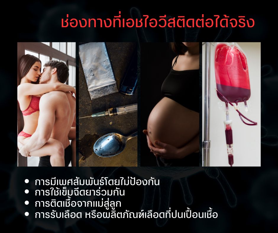 ช่องทางที่เอชไอวีสติดต่อได้จริง