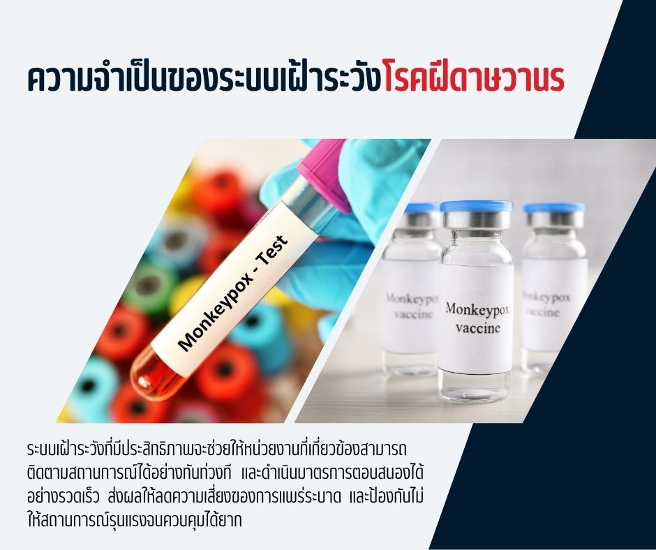 ความจำเป็นของระบบเฝ้าระวังโรคฝีดาษวานร
